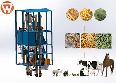 Il bestiame a basso rumore alimenta l'impianto di produzione della pallina per l'industria di zootecnia