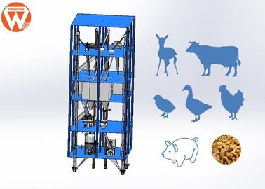 La linea di produzione della pallina dell'alimentazione animale ingegneri del disegno di 10T/H 3D progetta
